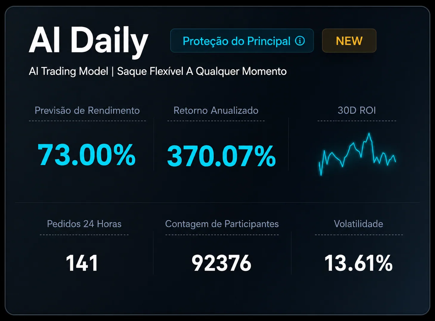 AI Daily